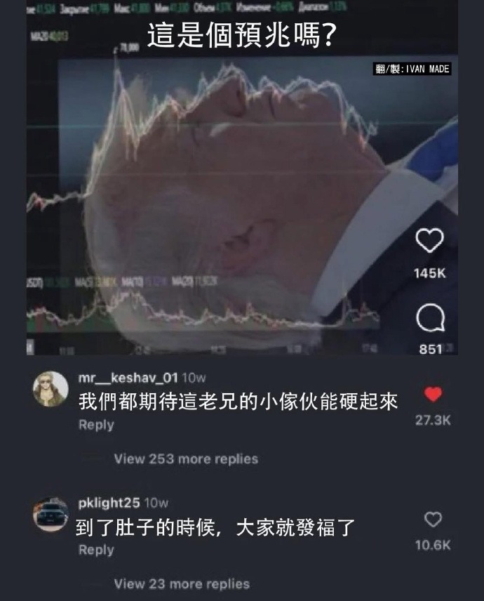 选择 3CD有意思GIF动态图【第73期】有两把刷子！-3CD