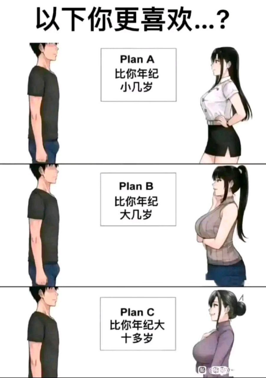 选择 3CD有意思GIF动态图【第76期】四百万富哥-3CD 选择 3CD有意思GIF动态图【第76期】四百万富哥-3CD