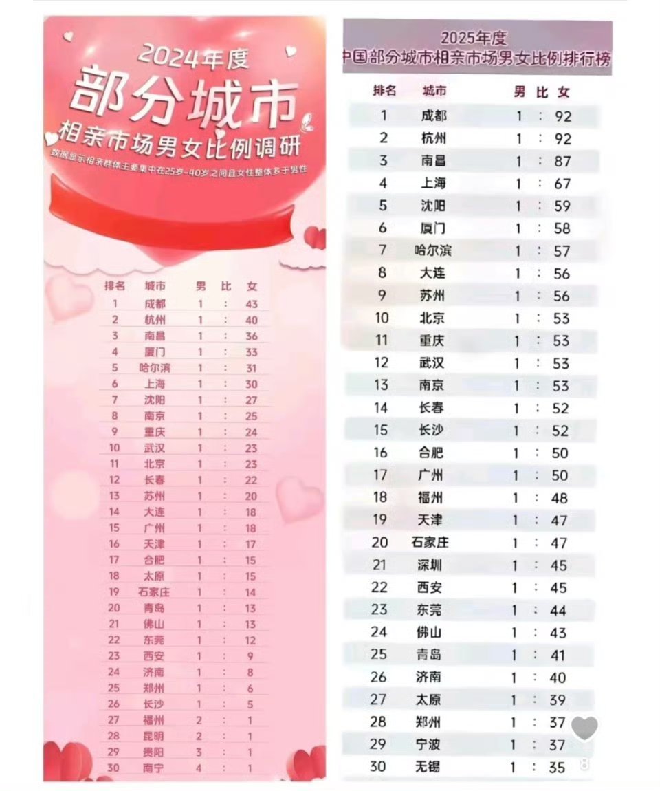 3CD有意思福利有趣图【第124期】手慢无-3CD