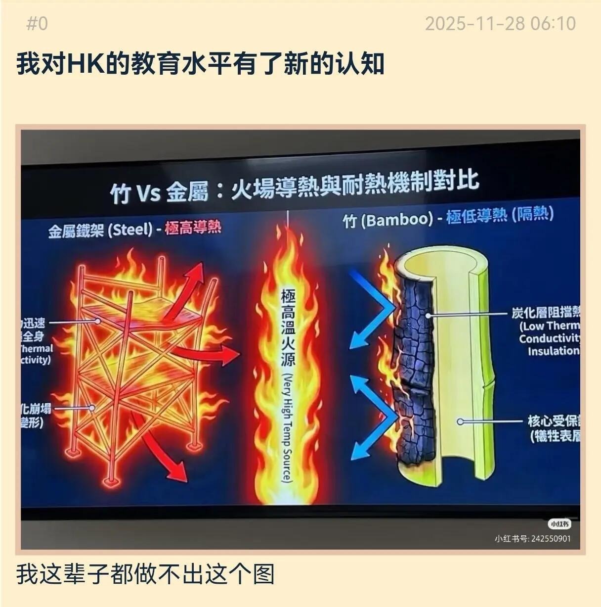 3CD有意思福利有趣图【第151期】到底是什么？-3CD