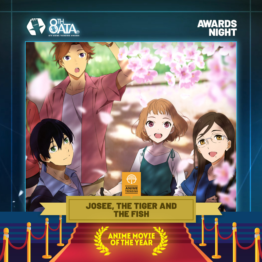 2021年度『Anime Trending Awards』奖项榜单揭晓，《水果篮子 最终季》年度最佳- mcy7.com.COM