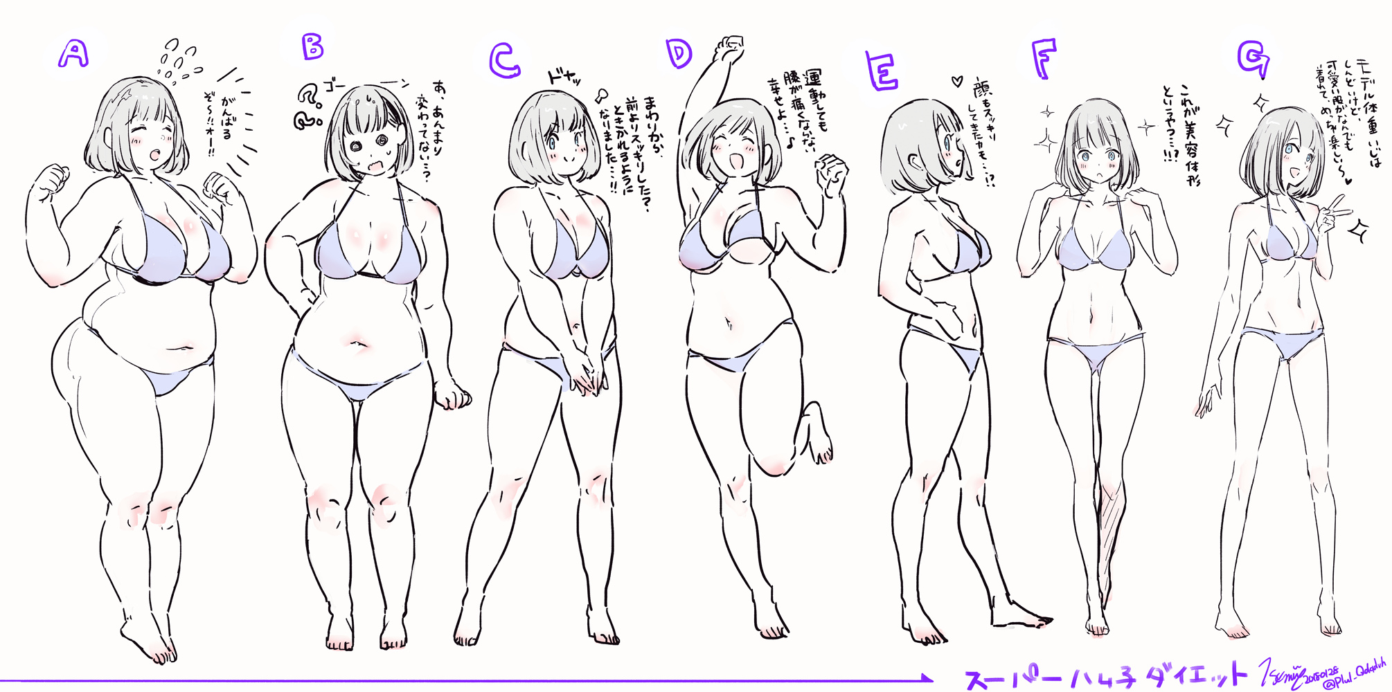 你最喜欢哪个体型？ ​​​​
