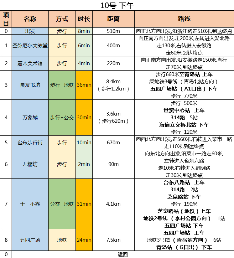 哈你们看看，这就是别人的男朋友！！