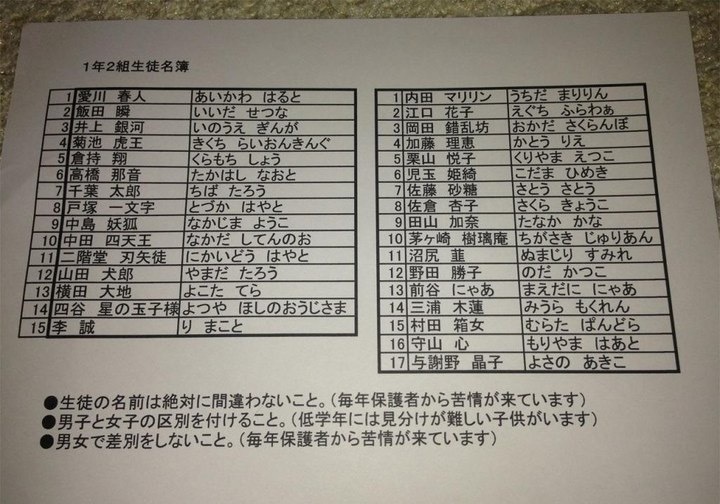 日本小学一年级的学生名单。。。。 有些孩子的名字已经无法直视了。。。。。 ​​​​