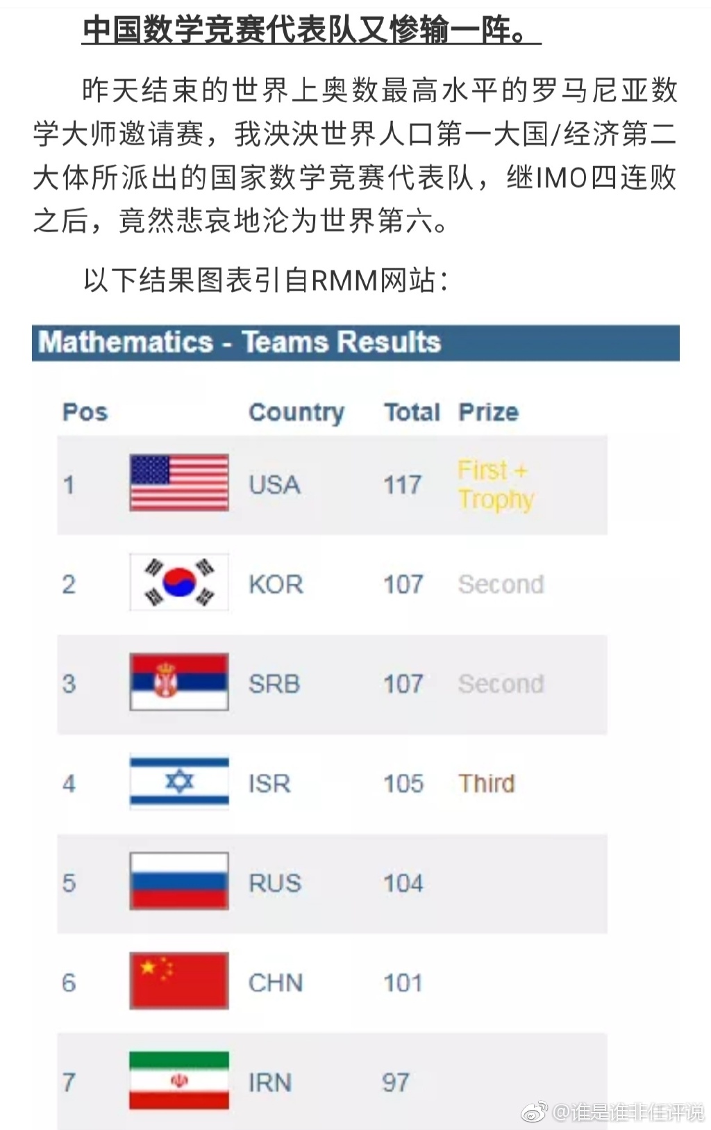 奥数到底有没有用啊？