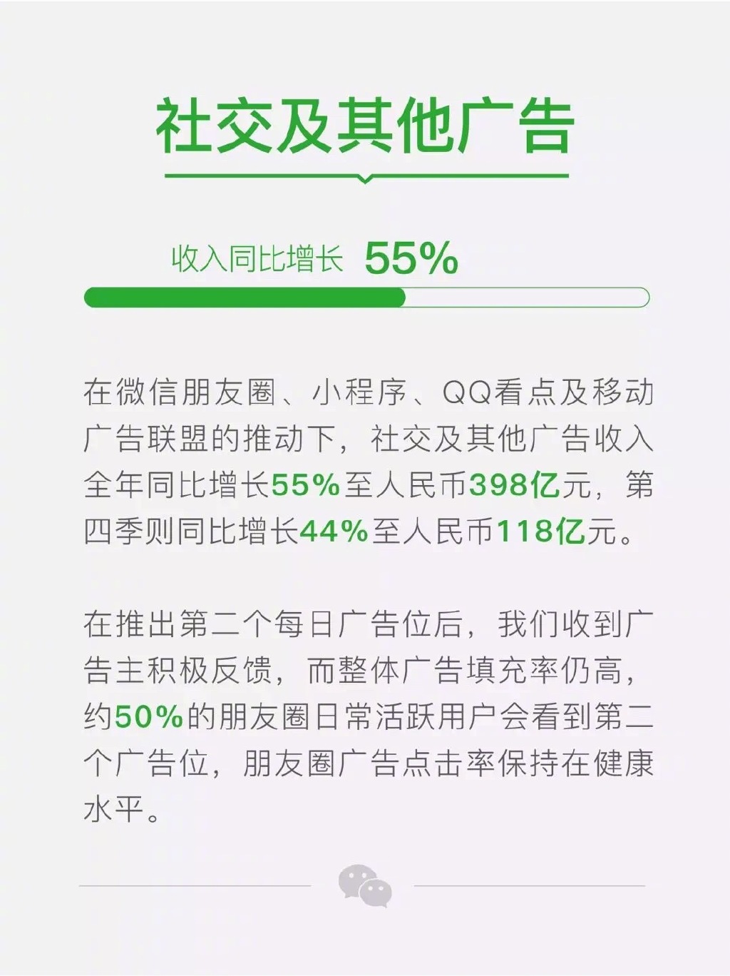 微信用户接近11亿 日均交易支付10亿次