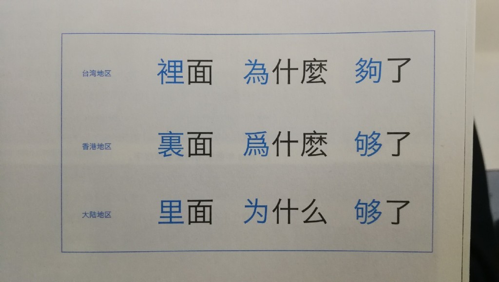 才知道原来香港地区跟台湾地区的繁体字是有区别的！ 