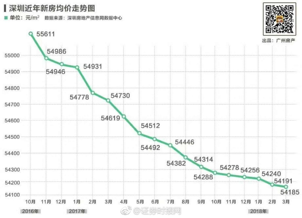 涨姿势微语录0410：跟真正失眠的人讲“你放下手机不就能睡了”这种话是一种不礼貌的行为。