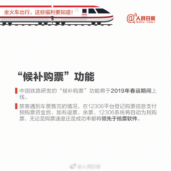 春运首日火车票本月23日开售，这份抢票时间表请收好！