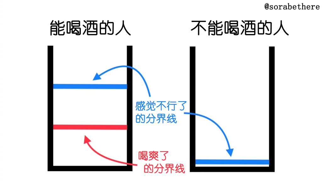 希望大家谨记