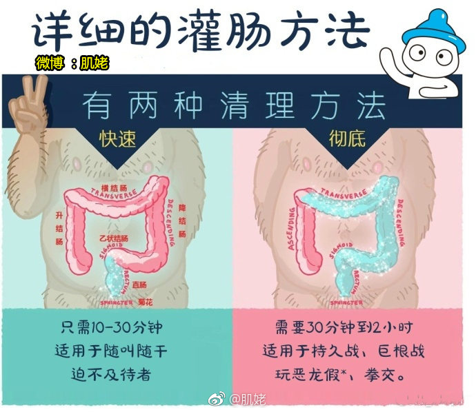 希望住酒店想爽一下时考虑他人感受自带清洗工具，真心的谢谢了