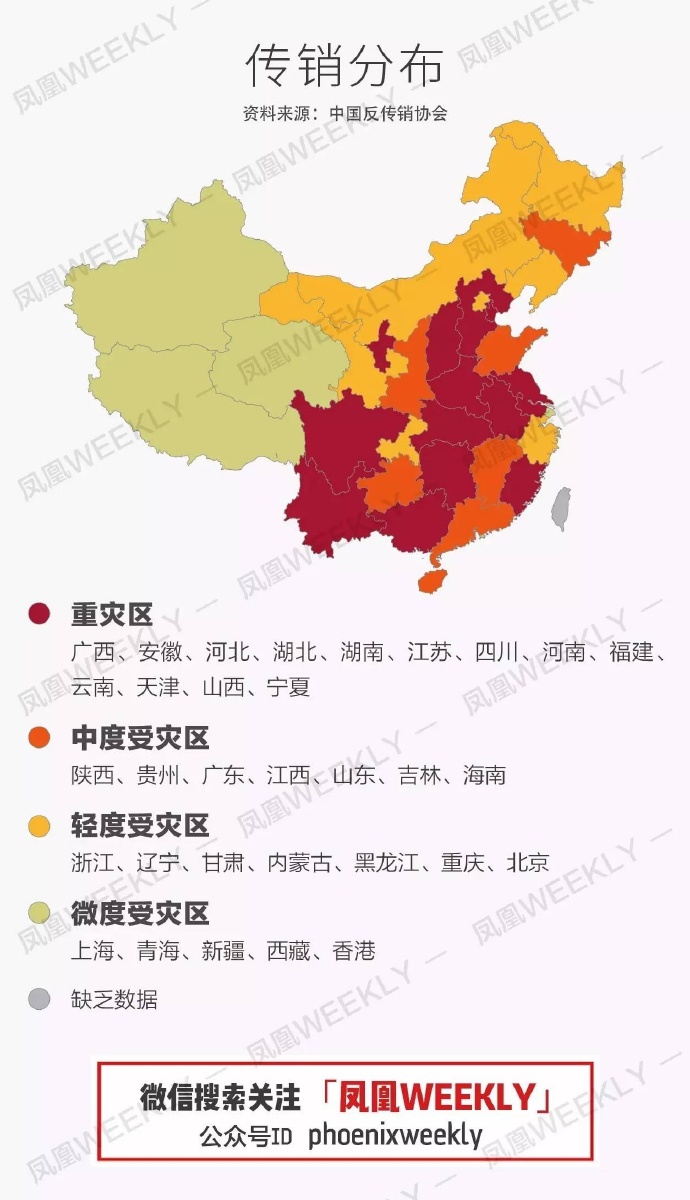 中国传销地图&南北派套路一览