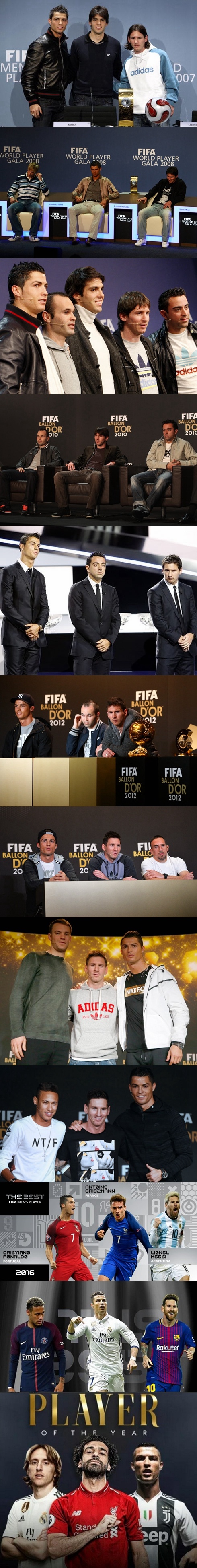  近12届FIFA年度最佳球员前三