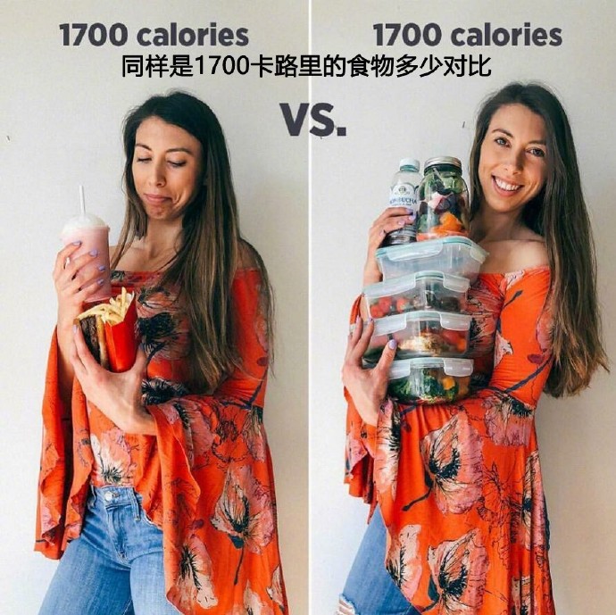 图片展示减肥过程中不同食物选择的对比