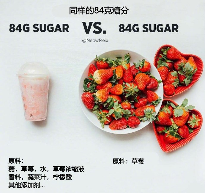 图片展示减肥过程中不同食物选择的对比