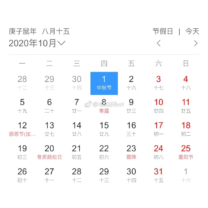 020年，中秋节和国庆节是在一天，而且是在10月1日“喜相逢”，下一次出现相同情况是在2031年。
