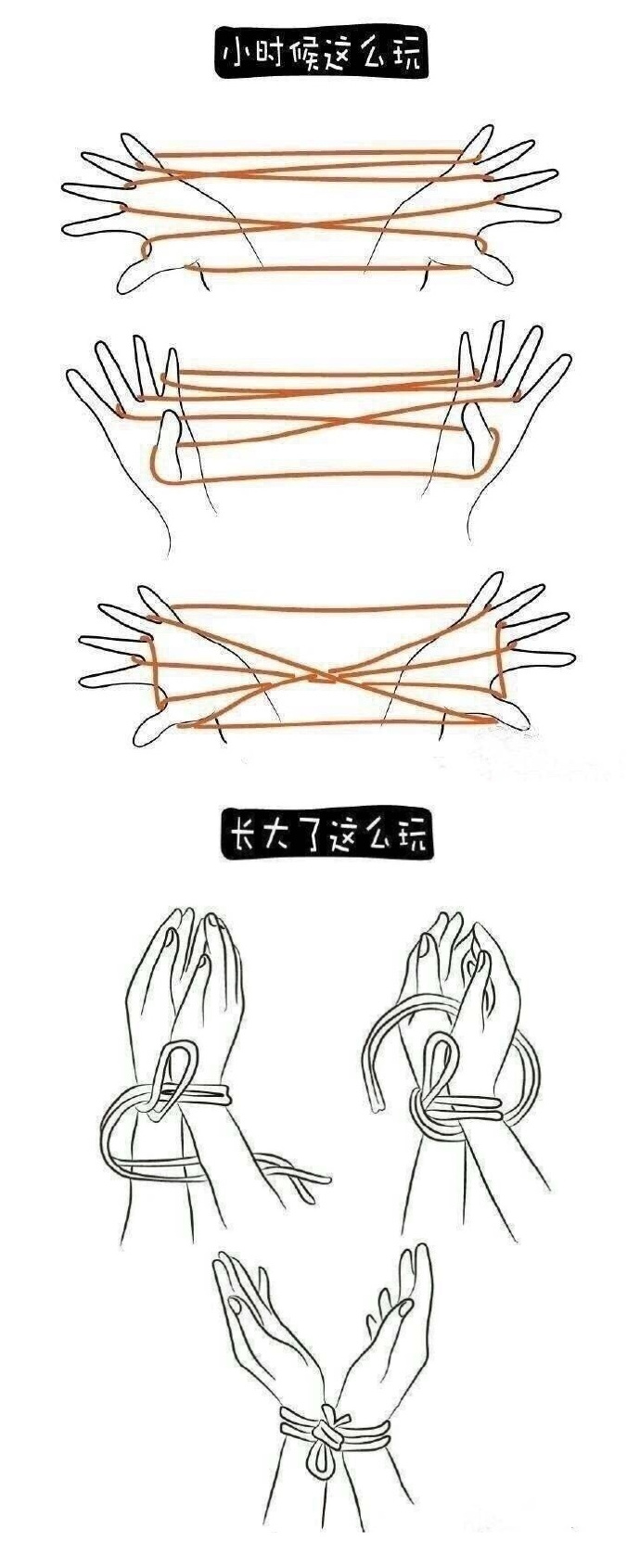 绳缚艺术的传承