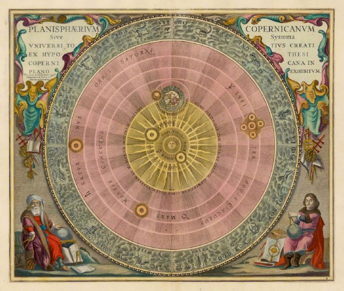 7世纪的天体地图(1660)"
