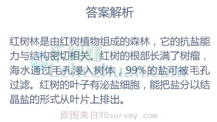 红树叶子的泌盐细胞能把盐分以结晶盐的形式从叶片上排出