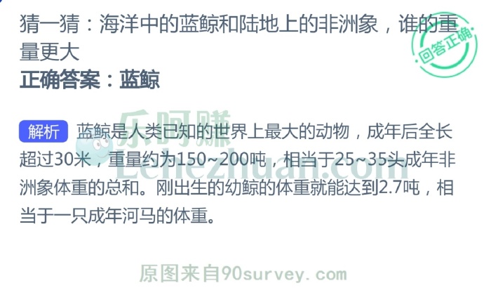 蓝鲸是人类已知的世界上最大的动物