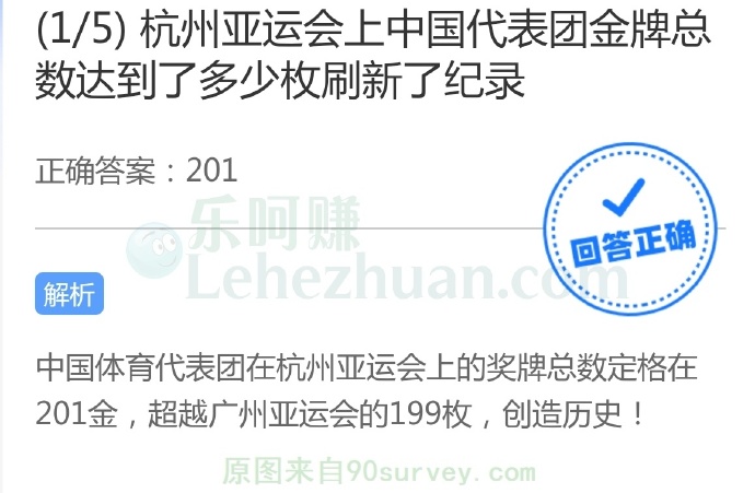 杭州亚运会上中国代表团金牌总数201枚刷新了纪录